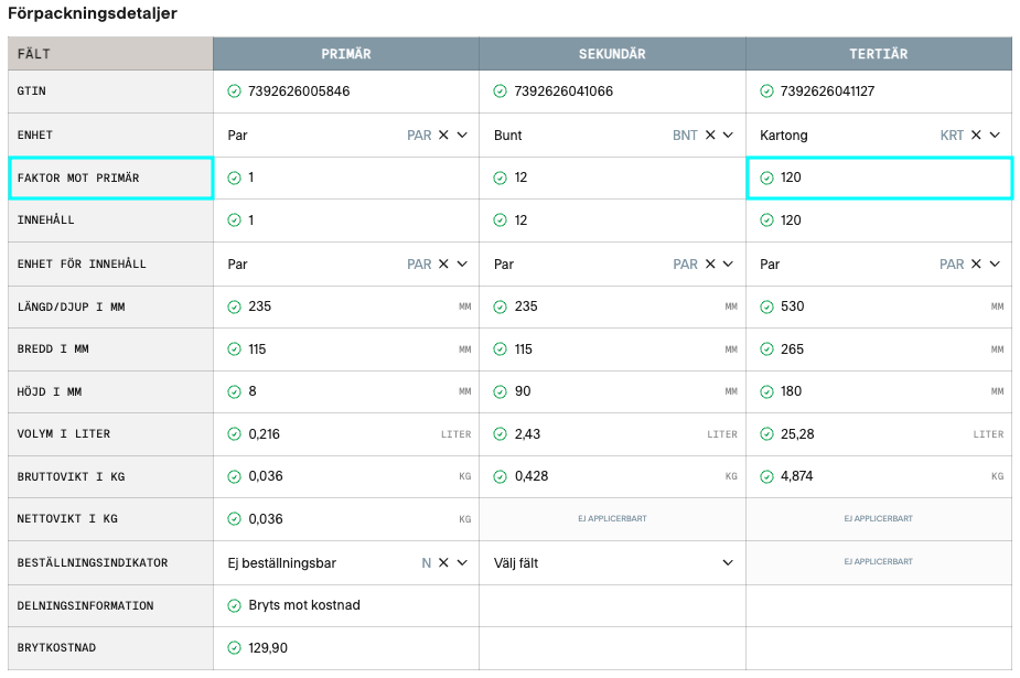 faktor mot tertiär.png