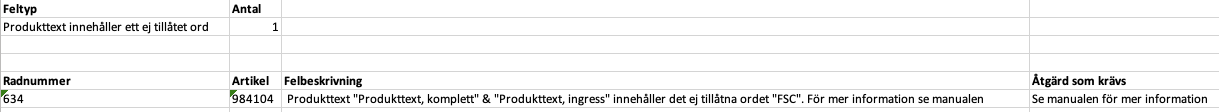 Feltyp Ej tillåtet ord.png