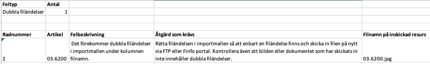 Feltyp Dubbla filändelser.png