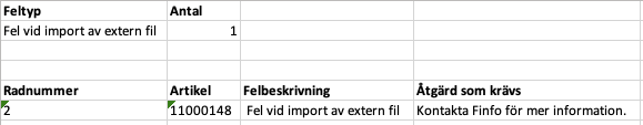 Feltyp Fel vid import av extern fil.png